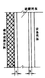 砌縫和底泥示意圖